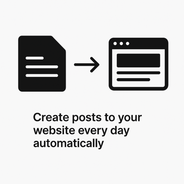 Create Daily Posts to Your Website – Fully Automated Content Flow - Image 3